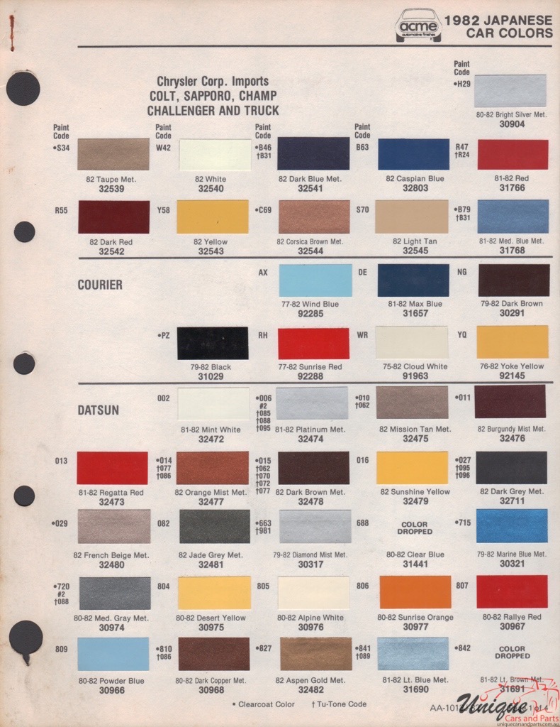 1982 Ford Paint Charts Courer Acme